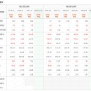 노블 소프트 이미지