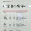 티스테이션충북 이미지
