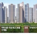 랜드마크 이미지