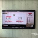 원주벽걸이티비설치무타공티비달자 이미지