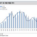 태광에너지