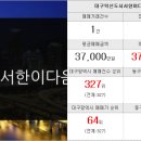 하마공인중개사사무소 이미지