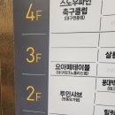 투인방