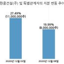 (주) 피에스엠씨 이미지