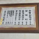 김가네 전통손 칼국수 네이버블로그