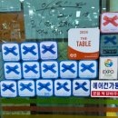 백만석(본점)(멍게비빔밥) 이미지