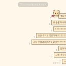 성빈약국 | 아진짜드디어시원해짐