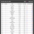 미미PC방 이미지