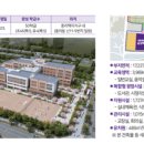 중리공원 내 네이버블로그