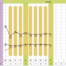 건강한뇌신경과의원 이미지