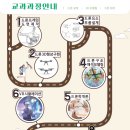 드론웍스 이미지