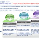 닥스결혼정보 이미지
