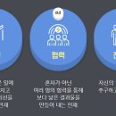 디피허브