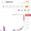 한선미디어