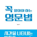 시간을 나타내는 전치사 in, at, on 이미지