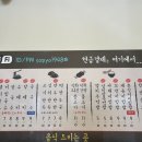 소표국수용인