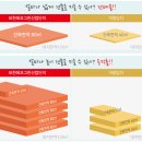 (주)에코산업개발 이미지