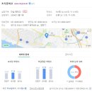 초지중학교 이미지