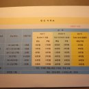 크레도펜션 이미지