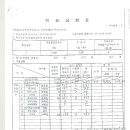 강정마을 해군기지 막는 방법은 김태환을 행정소송으로 끌어내리는 일이다 이미지