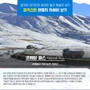 실크로드여행사