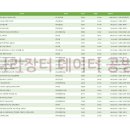 (주)이창산업 이미지