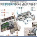 음성프로골프연습장 이미지