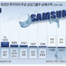 폭풍쇼핑