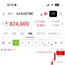 하닉 삼성도 좋지만 이미지