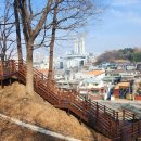 당산