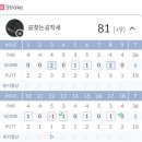 골프존파크 큐브 스크린 | [스크린골프] 골프존파크 노량진큐브점 방문후기 (한라산CC)