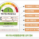 에이오에너지 이미지