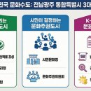 민 비전 이미지