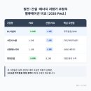 (주)서진이앤씨 네이버블로그