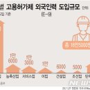 최대인력 이미지
