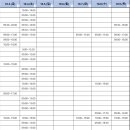 온누리새나라약국 이미지