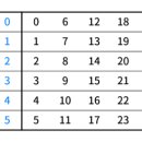 합동연립 이미지