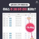 (주)대산푸드 | 강남구청역피티 고도비만관리로 라인까지 생겼어요~