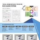 크린에코시스템