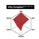 아지트아이슬란드