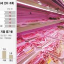 발상무역