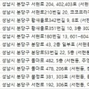 홍성우피부과의원 이미지