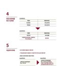 eBook Korea 이미지