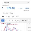 인바이오 이미지