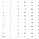 덜위치칼리지서울영국학교 이미지