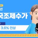 조제약국 이미지