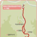 구천동주유소 이미지