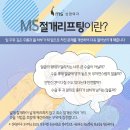 안면거상술 가격 후기 하안면과 중안면은