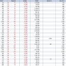dnp미디어 - 수원시 장안구 | dnp미디어