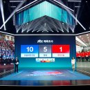 JTBC 예측조사 결과 (지상파 출구조사와 별개) 이미지